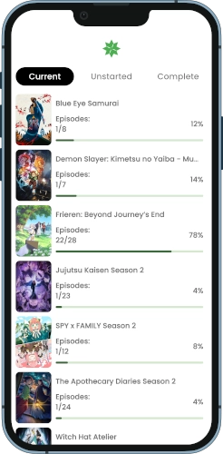 List of saved anime