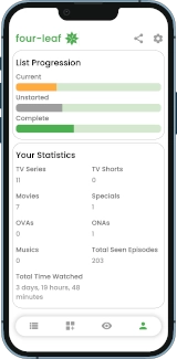 List progression and Your Statistics sectons of a anime profile page