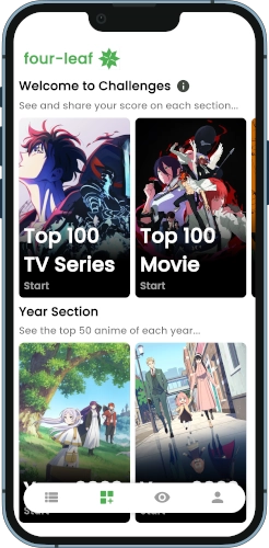 List of challenges category and sections