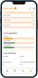 List progression and Your Statistics sectons of a manga/novel profile page