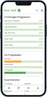 Challenges and List Progression sections of a profile page