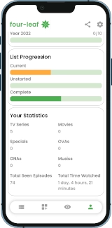 List progression and Your Statistics sectons of a profile page